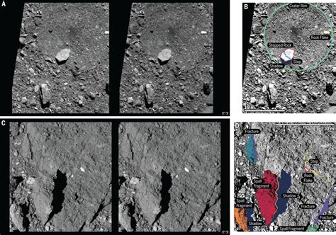 bennu htway|A weak and active surface of Bennu .